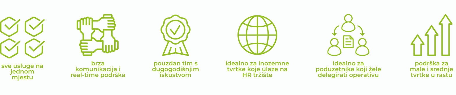 Zašto virtual office ekosustav .